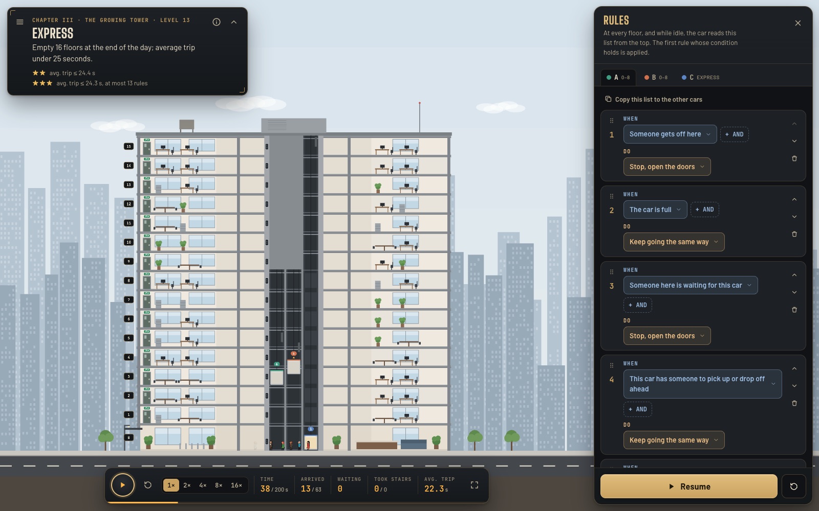 Level 13, an express lift that only stops at the lobby and the top floors